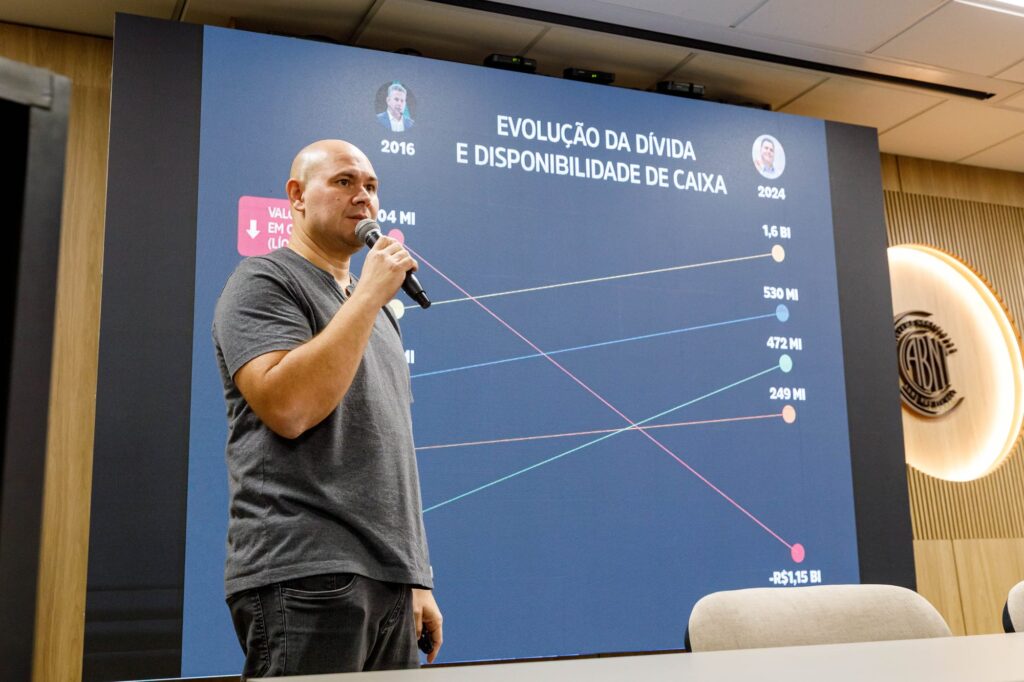 Balanço entregue ao TCE expõe dívida de R$ 2,4 bilhões e Abílio prevê “mais dois anos de aperto”