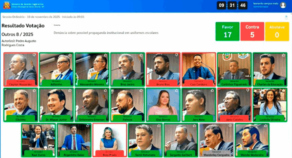 Por 17 votos a 5, Câmara aprova criação de CPI que pode cassar prefeita de Várzea Grande