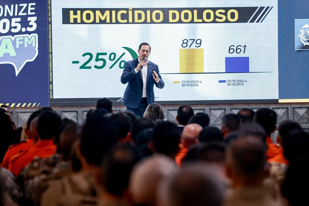 Tolerância Zero reduz homicídios em 25% e causa prejuízos de R$ 1 bi às facções criminosas em MT