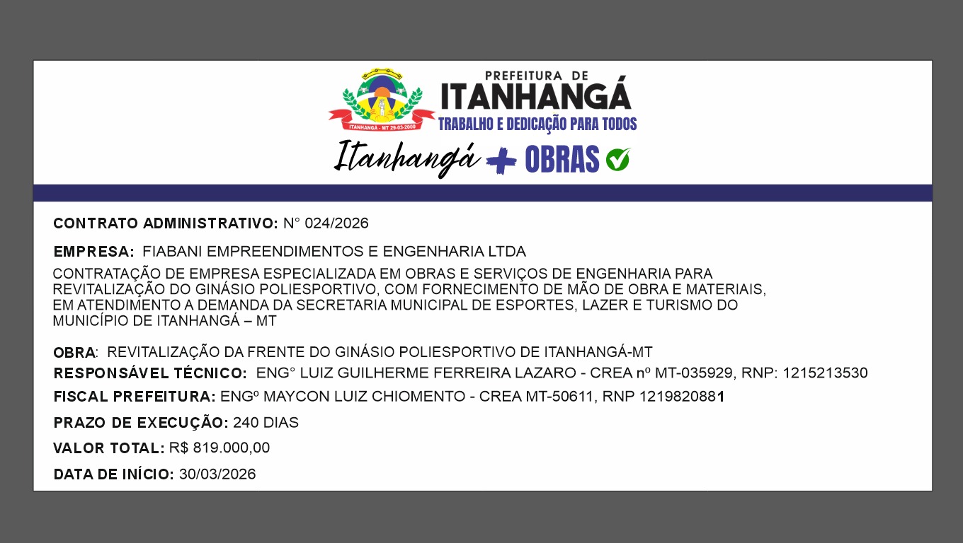 Itanhangá-MT: Prefeitura inicia revitalização do Ginásio Poliesportivo Reinaldo Tirloni