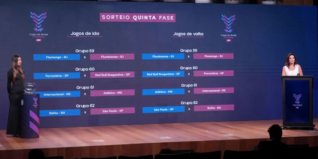 Quartas da Copa do Brasil Feminina terá clássico carioca Fla x Flu