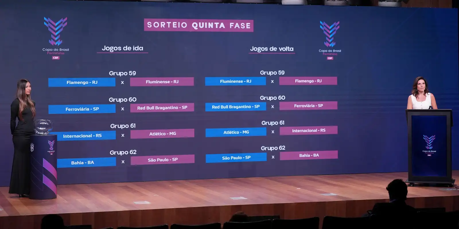 Quartas da Copa do Brasil Feminina terá clássico carioca Fla x Flu