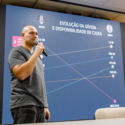 Balanço entregue ao TCE expõe dívida de R$ 2,4 bilhões e Abílio prevê “mais dois anos de aperto”