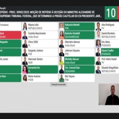 Câmara de Cuiabá aprova moção de repúdio a ministro do STF por prisão de Jair Bolsonaro