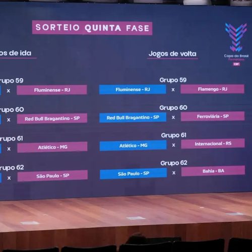 Quartas da Copa do Brasil Feminina terá clássico carioca Fla x Flu