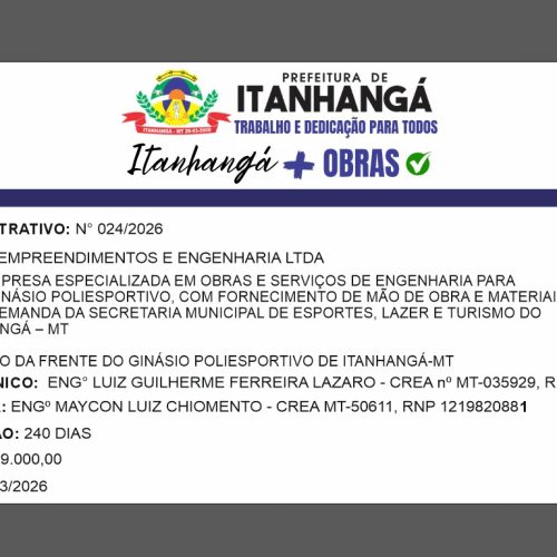 Itanhangá-MT: Prefeitura inicia revitalização do Ginásio Poliesportivo Reinaldo Tirloni