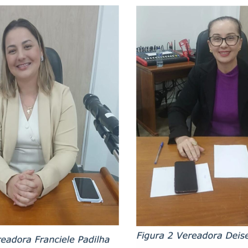 Itanhangá-MT: Vereadoras propõem implantação de aulas de jiu-jítsu para crianças, jovens e mulheres em Itanhangá